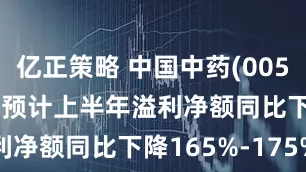 亿正策略 中国中药(00570)发盈警 预计上半年溢利净额同比下降165%-175%
