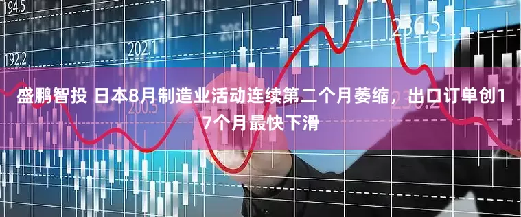 盛鹏智投 日本8月制造业活动连续第二个月萎缩，出口订单创17个月最快下滑
