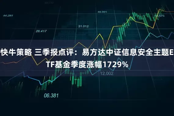 快牛策略 三季报点评：易方达中证信息安全主题ETF基金季度涨幅1729%