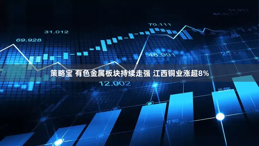 策略宝 有色金属板块持续走强 江西铜业涨超8%